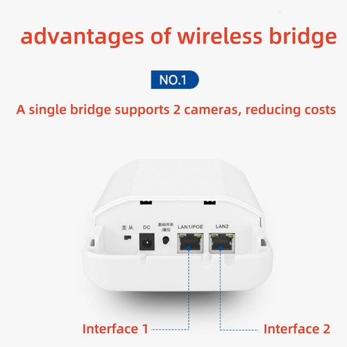 300Mbps 2.4G Wireless Ethernet Bridge Point To Point Outdoor Wifi Extender - 第 12/24 張圖片