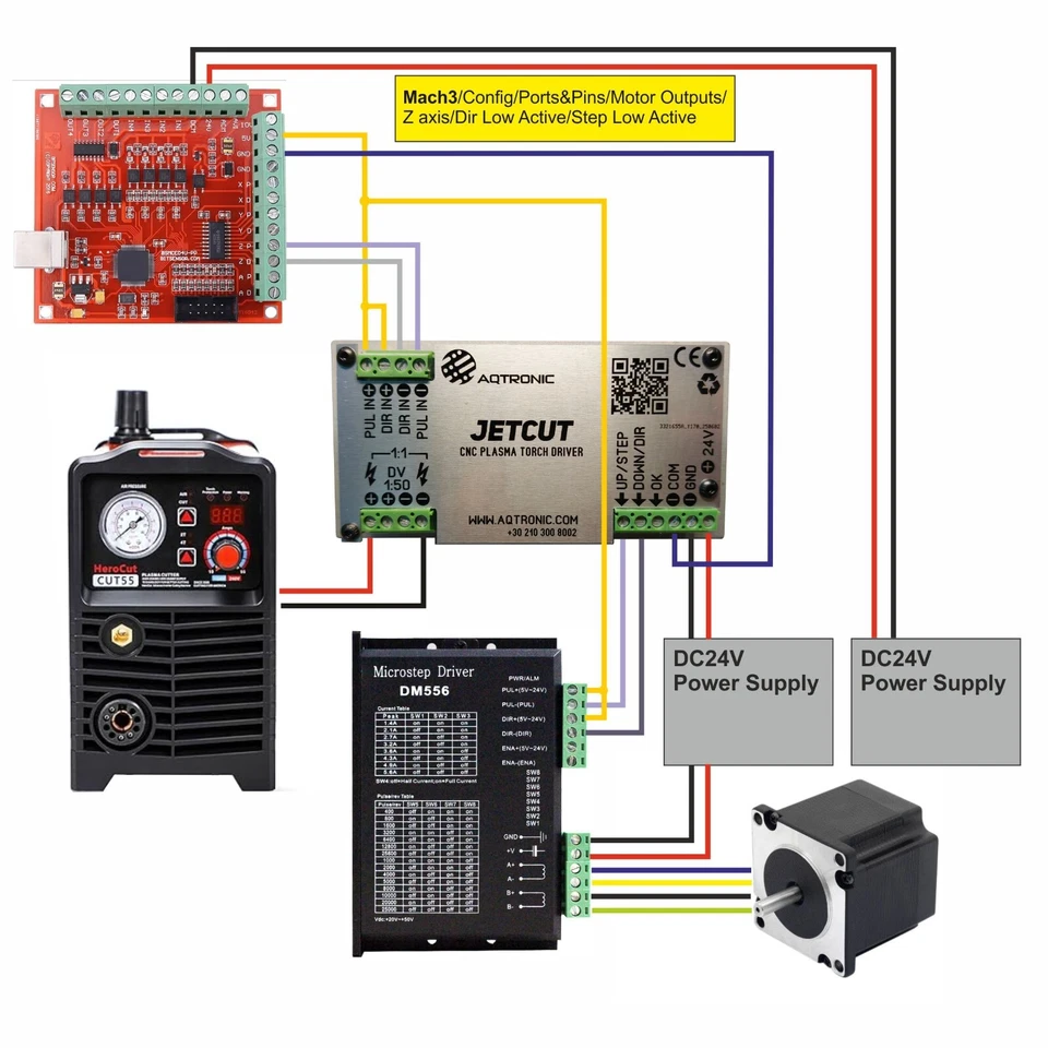 CNC Plasmaschneider THC - Profi Plasmabrenner Höhenregler Step-Dir (SD) - Bild 3 von 3