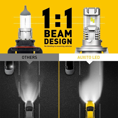 LED Headlight Bulbs H13 9008 for Ford F-150 04-2014 High Low Beam 24000LM 120W - 第 5/8 張圖片