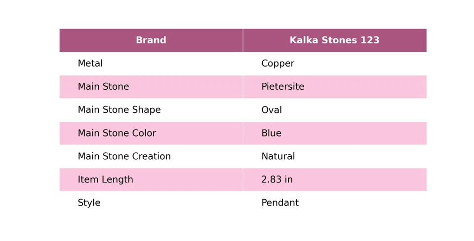 Copper Oval Natural Pietersite Blue Color Evil Eye Owl And Wire Wrapped Pendant - Image 2 of 4