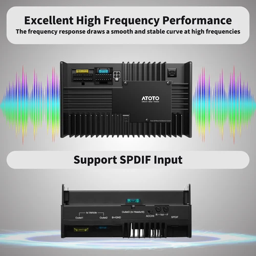  ATOTO 400W Auto Audio Verstärker,4 Kanal,Klasse A/B,Auto Endstufe Verstärker - Bild 3 von 9