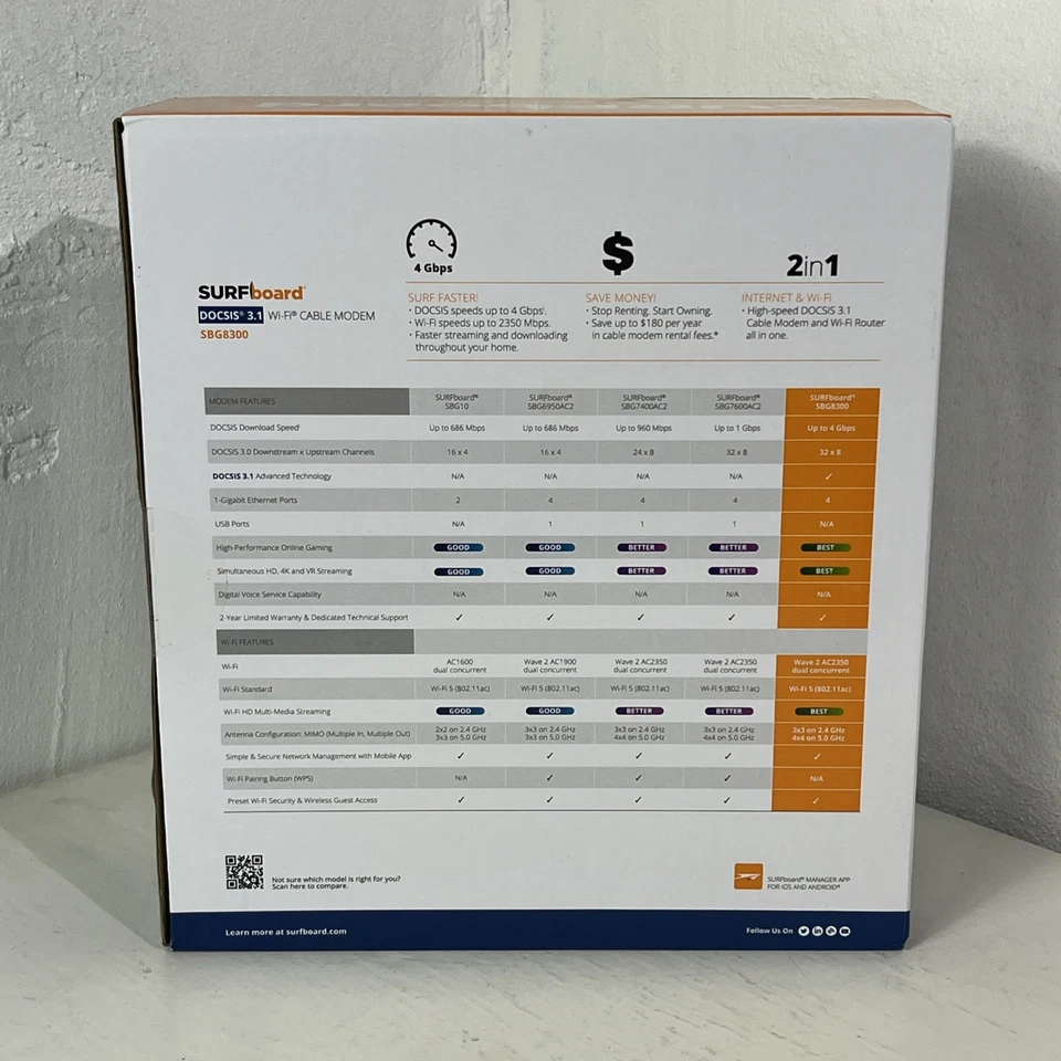 ARRIS Surfboard SBG8300 DOCSIS 3.1 WiFi Cable Modem AC2350 WiFi 5 Factory Sealed - Image 3 of 4