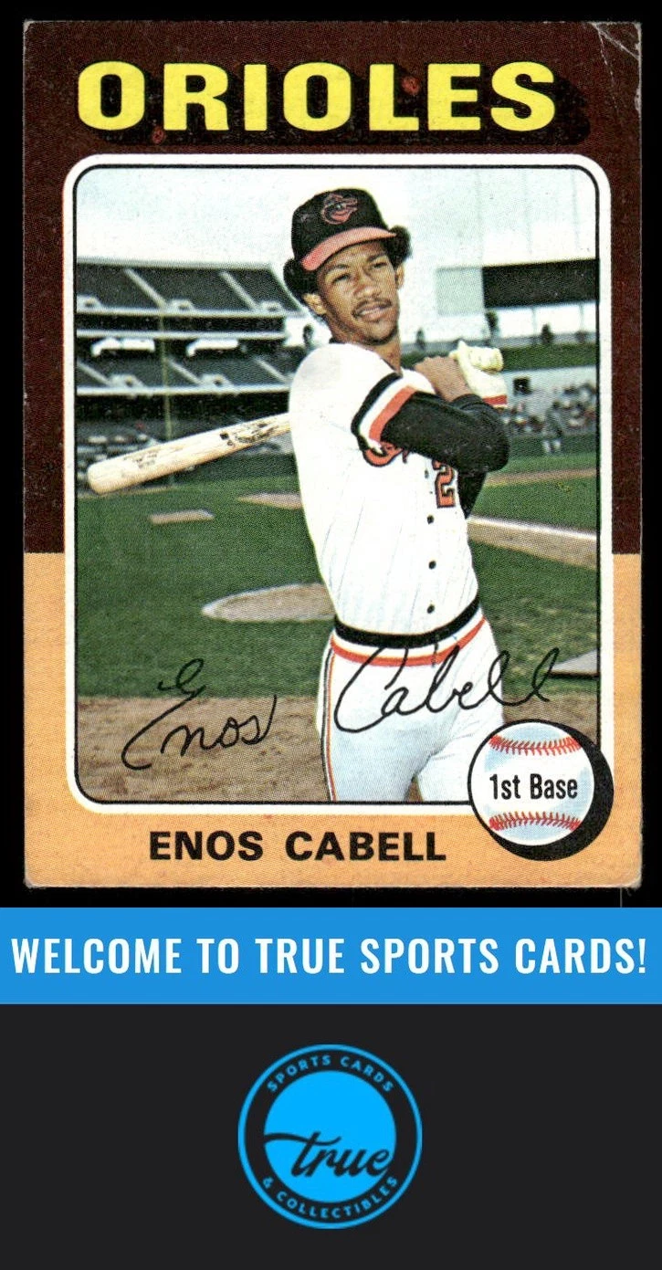 1975 Topps Mini #247 Enos Cabell