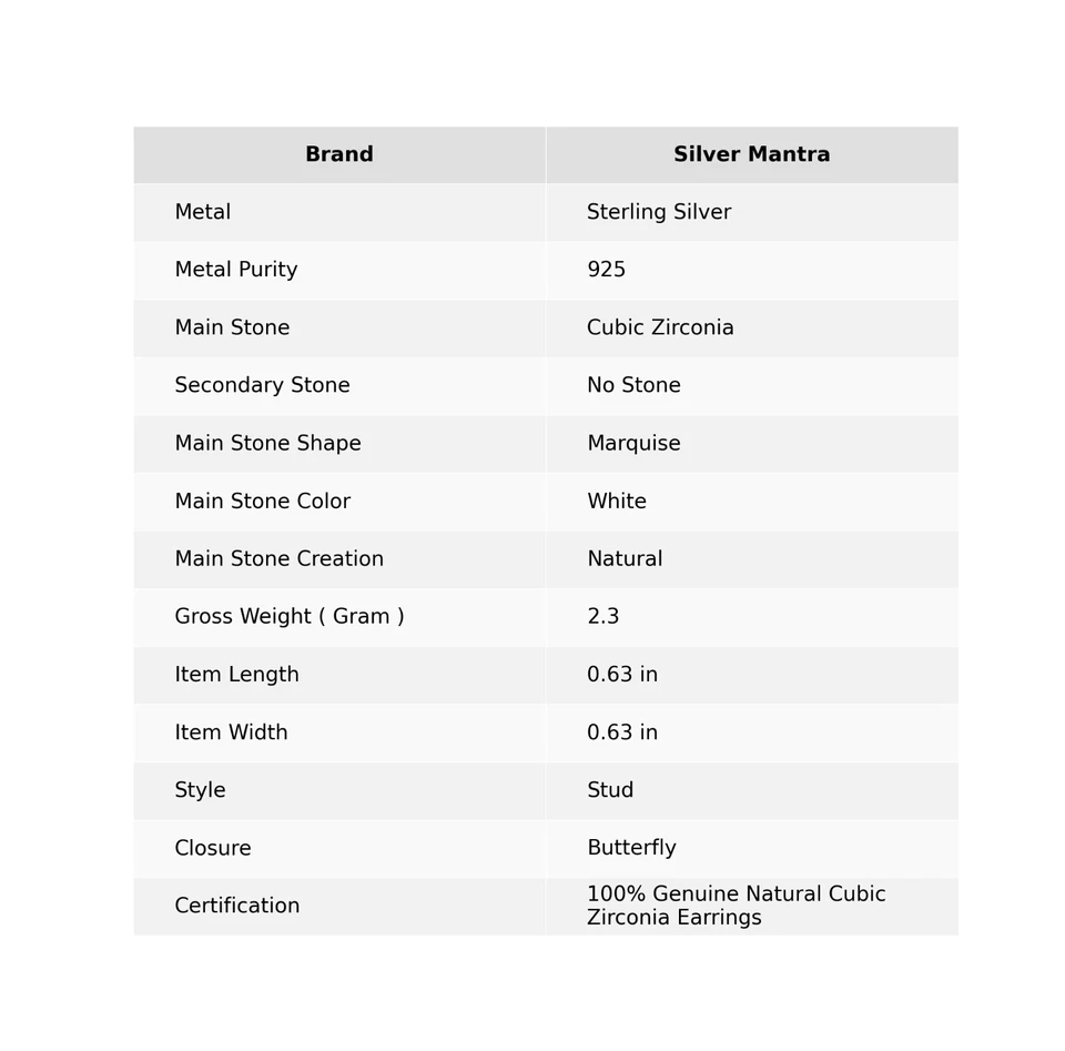 Naturale Zircone Cubico Vero 925 Argento Sterling Regalo di Natale Orecchini a - Immagine 2 di 4