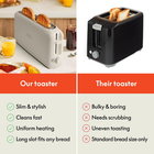 Bella 2 Slice Slim Toaster, Fits-Anywhere™ Kitchenware, 6 Setting Shade Control