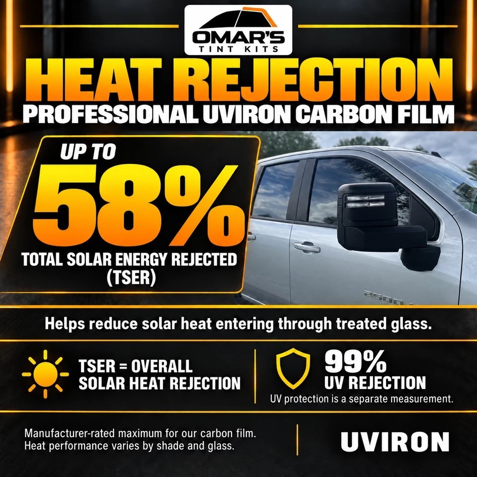 Lotus Evora Rear Window tints Set