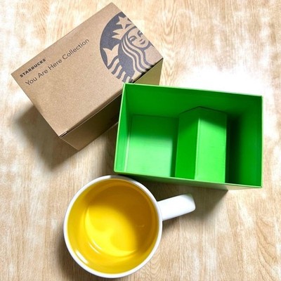 Budapest Starbucks coffee Cup Mug 14oz You Are Here Collection YAH