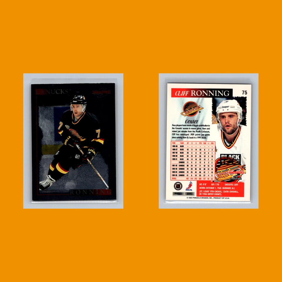 Cliff Ronning #75 1995-96 Score Black Ice Vancouver Canucks Hockey Card NHL - Image 3 of 3