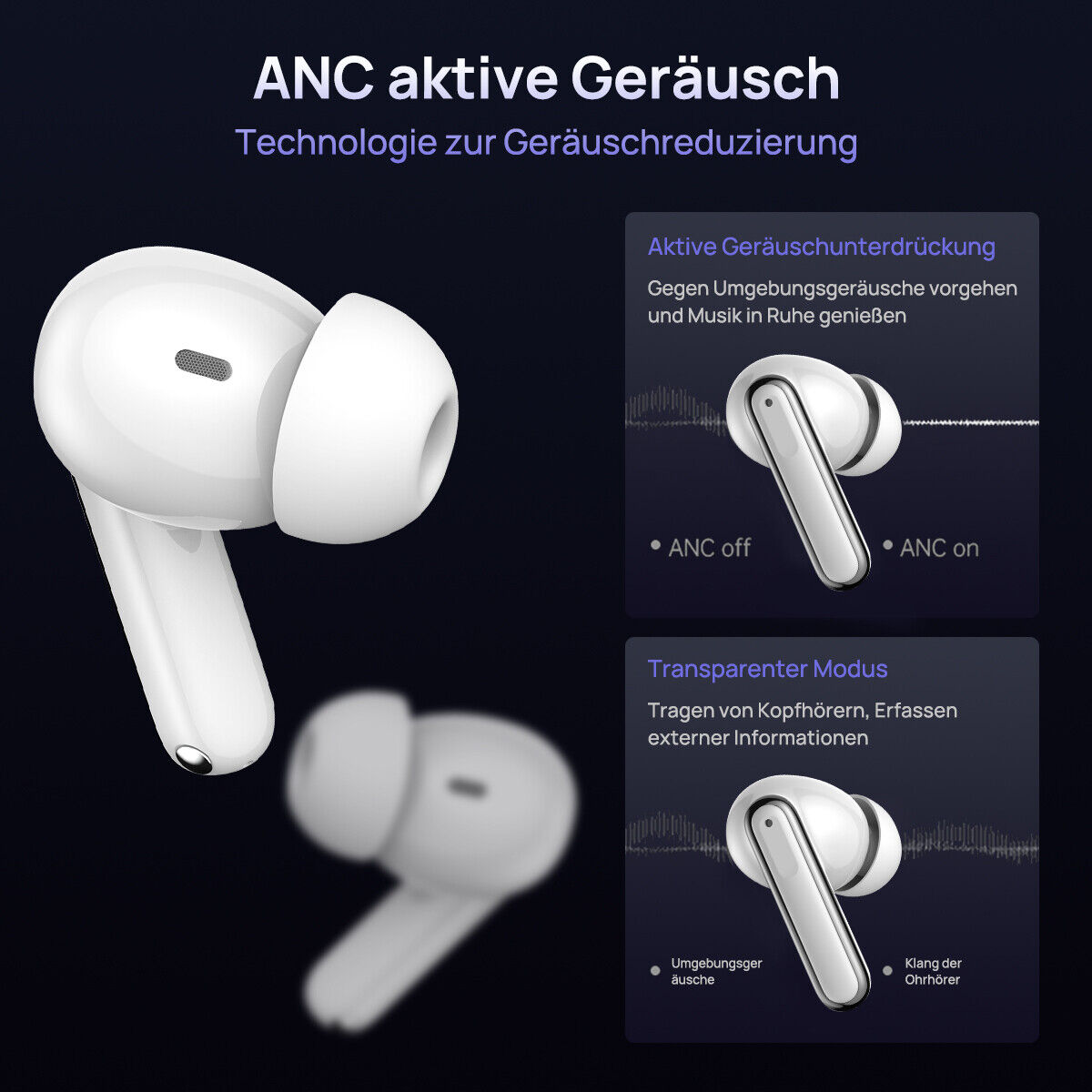 Bluetooth Kopfhörer In Ear Kopfhörer Kabellos Lärmreduzierung Wireless Ohrhörer