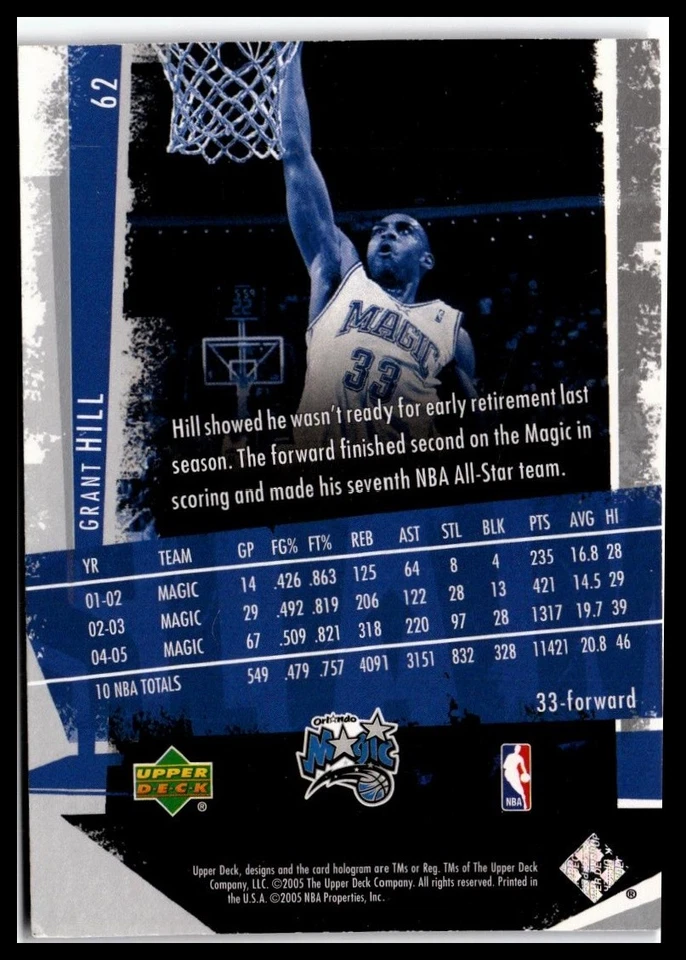 2005-06 Upper Deck Slam #62 Grant Hill - Image 2 of 2
