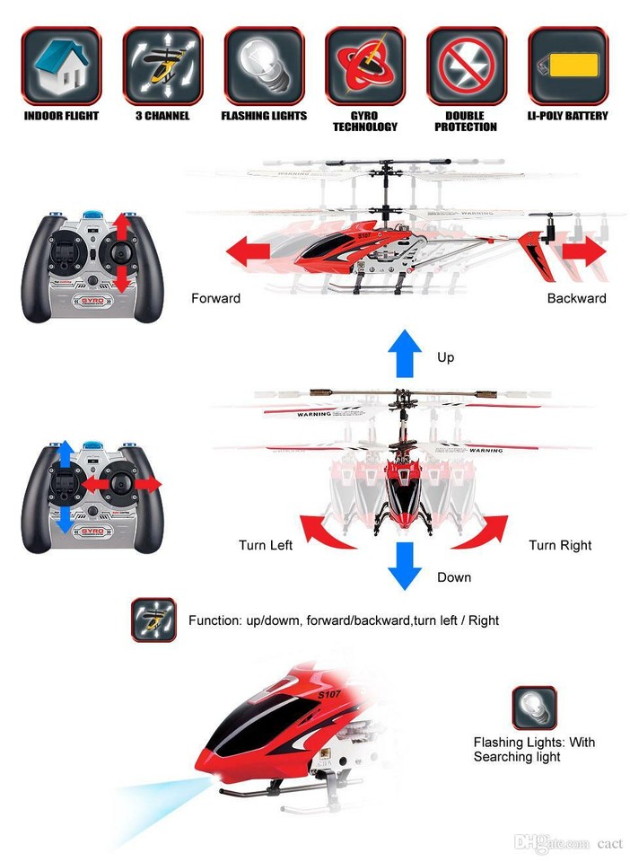 Mini Elicottero Telecomando Syma S107G 3.5CH Giocattolo Regalo Per Bambini - Pronto Al Volo