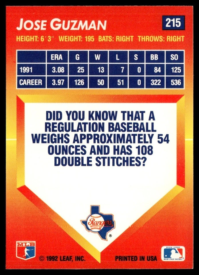 1992 Triple Play Jose Guzman Texas Rangers #215 - Image 2 of 2