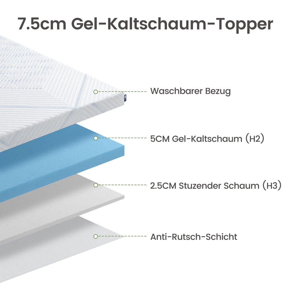 10CM 7.6CM 5CM Matratzenauflage Topper 90x200 140x200 160x200 180X200 H2&H3 H4