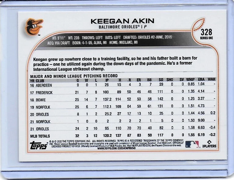 2022 Series 1 Baseball Rainbow Foil #328 Keegan Akin Baltimore Orioles - Image 2 of 2