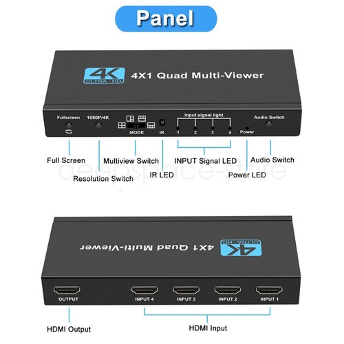 4 in 1 Out 4K HDMI Switch Multi-Viewer 4x1 HDMI Switcher Multi Screen Splitter - Picture 10 of 19