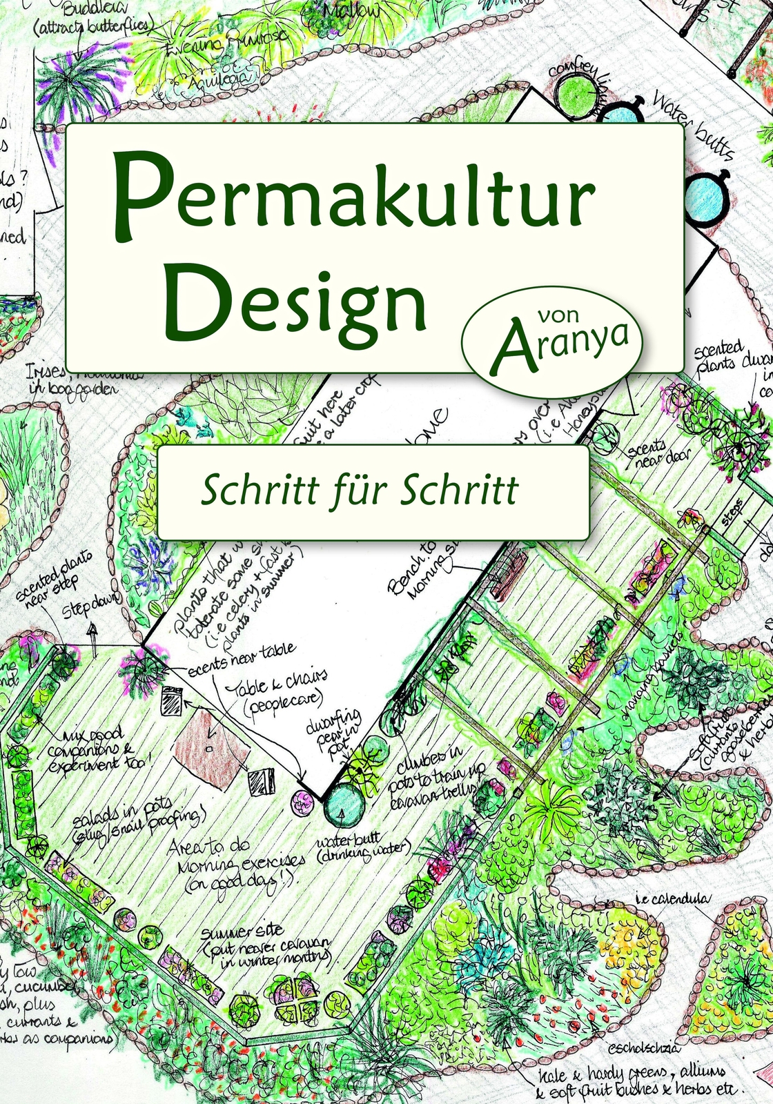 A. Aranya / Permakultur Design