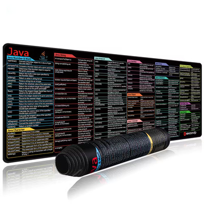 Java Programing Mouse Pad Large Shortcuts Cheat Sheet Keyboard Stitched Edge Non