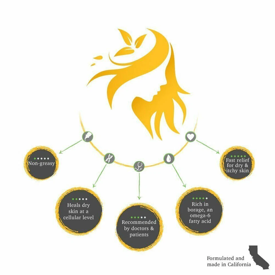 Champú voluminizador natural Shikai con ingredientes botánicos enriquecido 12 fl oz Foto 4 de 4