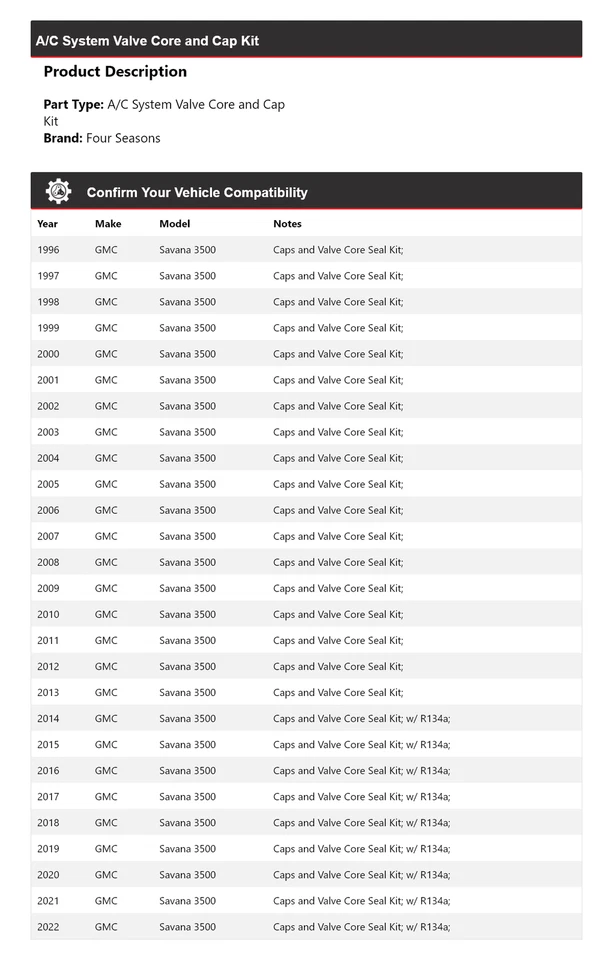 Kit de núcleo y tapa de válvula de sistema de aire acondicionado para GMC Savana 3500 1996-2022 4 estaciones 1997 Foto 2 de 4