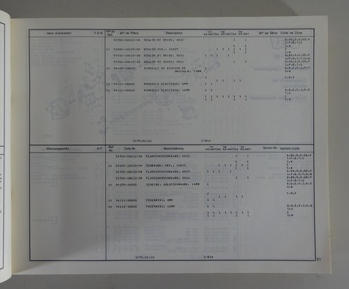Catálogo de Piezas Honda Civic 1200 2/3-Door SB-500-600-700 Tipo Stand 1979 - Imagen 4 de 4