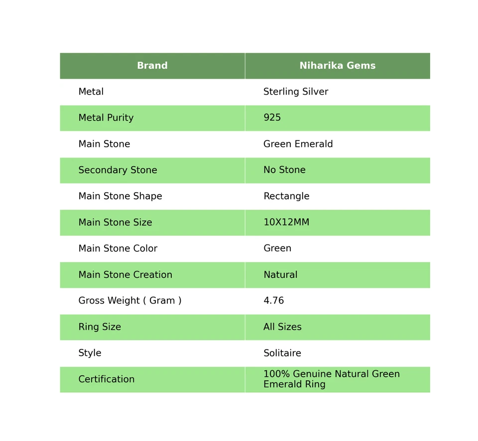 Anillo solitario de plata esterlina 925 rectangular piedra esmeralda verde esposa joyería Foto 2 de 4