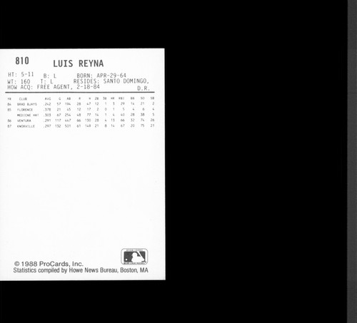 1988 ProCards Syracuse Chiefs - You Pick 1 - Minor League AAA Toronto Blue Jays - Picture 15 of 55