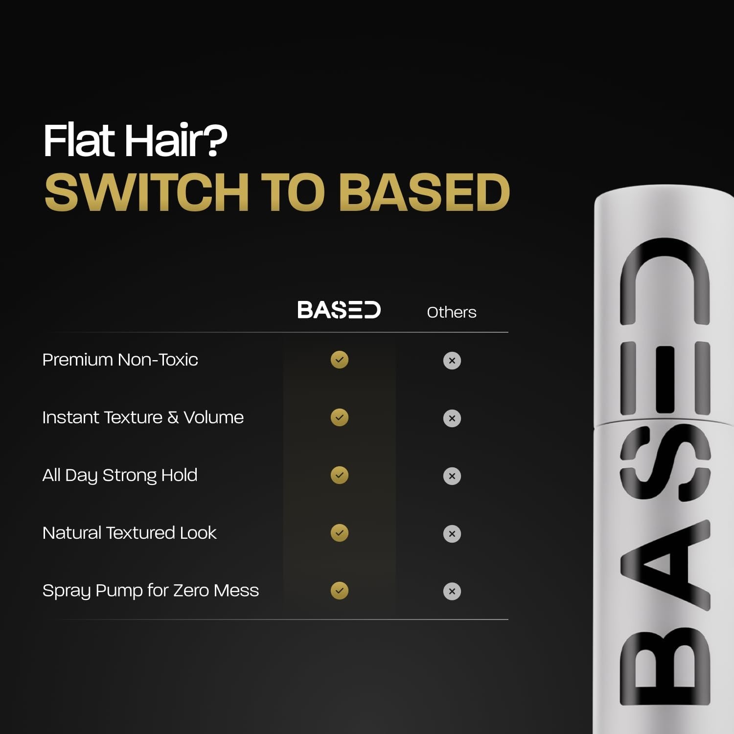 BASED Hair Texturizing Powder Lightweight Volumizing Styling Powder 1.7 Fl oz