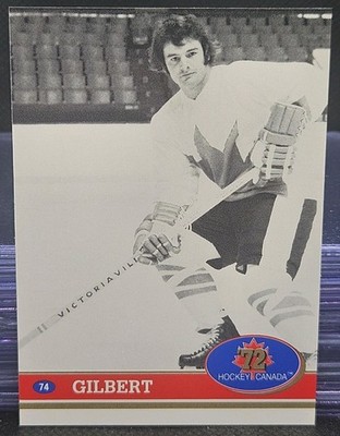 91 Future Trends Rod Gilbert     72 Retrospective 