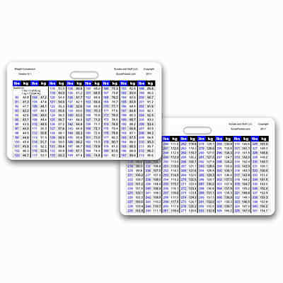 Nursing Conversion Chart