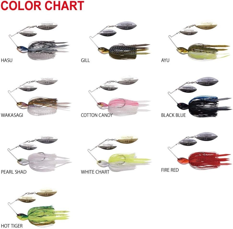 Versatile SV-3 3/8oz Alloy Steel Spinnerbait in Grey for All Fishing Adventures - Image 7