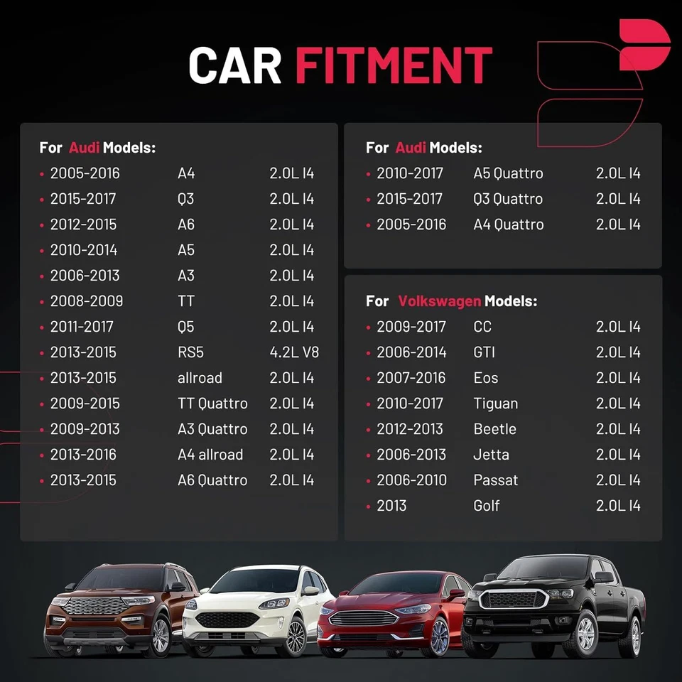 Paquete de 5 bobinas de encendido y bujías UF575 para Audi A6 Quattro 2013-2015 2,0 L l4 Foto 3 de 4