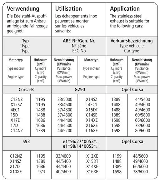 Tubo di collegamento Bastuck - Opel Corsa B / Opel Tigra S93 Coupé - Immagine 3 di 4