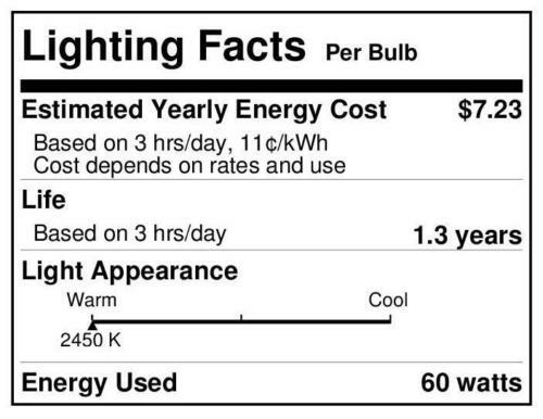 Westinghouse 0413200 - 60 Watt ST20 Timeless Vintage Inspired Bulb - Picture 5 of 12