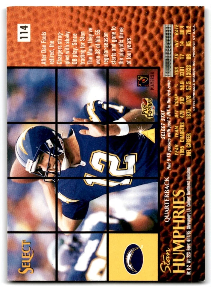 1996 Select Stan Humphries San Diego Chargers #114 - Image 2 of 2