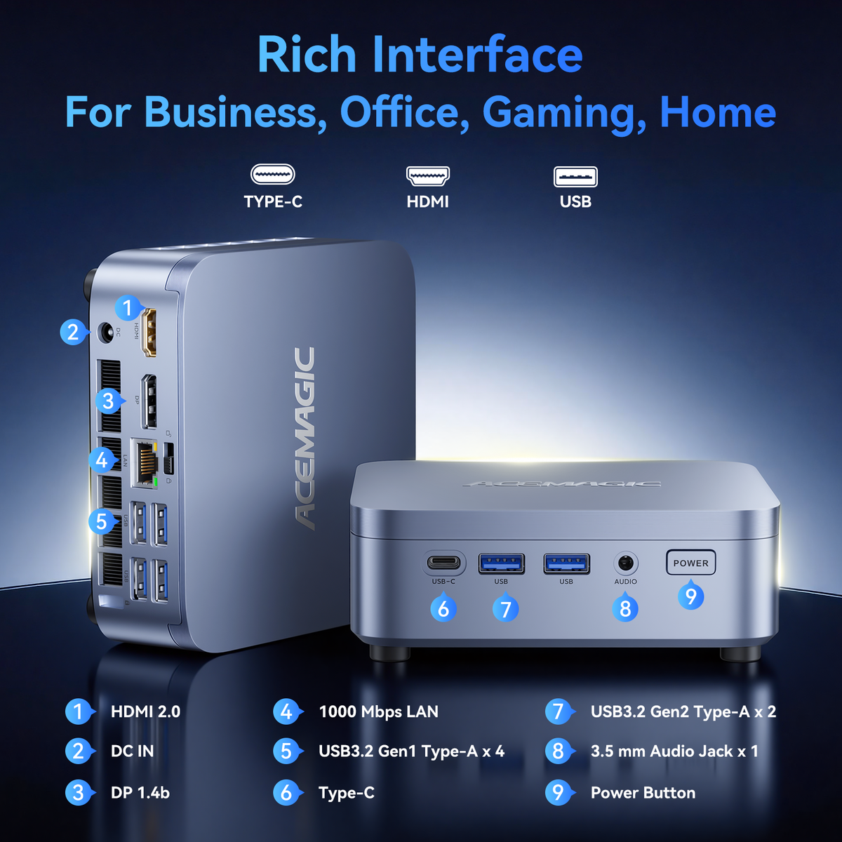 ACEMAGIC M5 Mini PC i7-14650HX,32GB DDR4 1TB NVMe PCIe4.0 SSD Mini