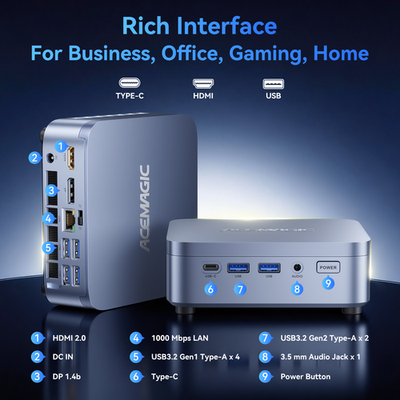 ACEMAGIC M5 Mini PC i7-14650HX,32GB DDR4 1TB NVMe PCIe4.0 SSD Mini