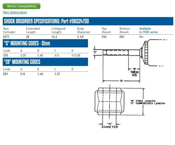 Stoßdämpfer HA FOX 2.0 Serie Ford F150 04-20 Fahrwerke m.3-6" Höherlegung STÜCK - Bild 3 von 3