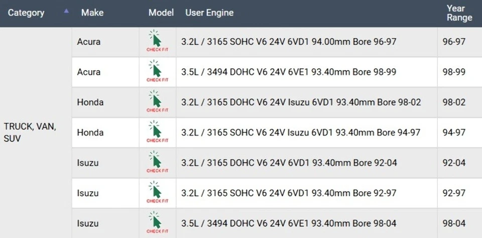 Rodamientos de bielas Enginetech para varios 92-04 Honda/Acura/Isuzu 3,2 L/3,5 L Foto 4 de 4