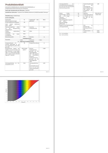 G9 Halogen Oven Bulb 25W 230V 300℃ Heat Tolerant for Neff/AEG/Zanussi/Bosch/O... - Bild 8 von 12