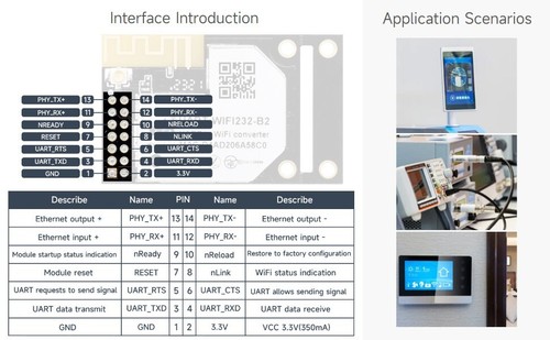 Waveshare UART To WiFi And Ethernet Module Embedded UART Serial Industrial WiFi - Picture 15 of 16
