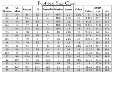 By Height Average American Shoe Size Height Average Foot Length In