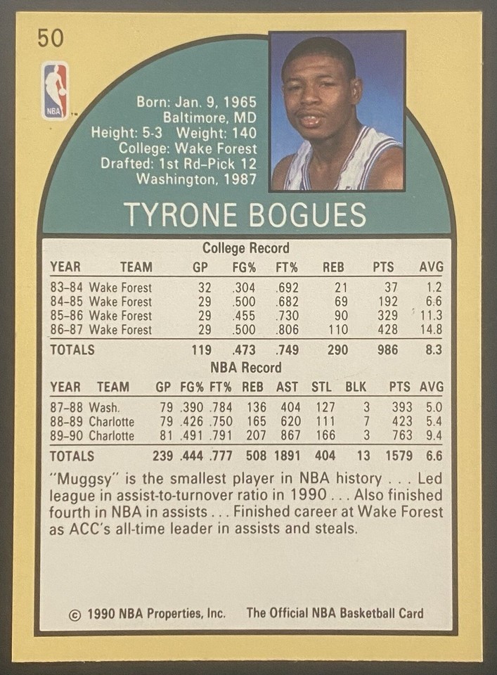 Muggsy Bogues. "Charlotte Hornets", 1990-91 NBA Hoops Basketball #50 | eBay