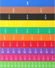Jumbo Magnetic Fraction Tiles 16" for Rainbow Teacher Math Manipulatives For