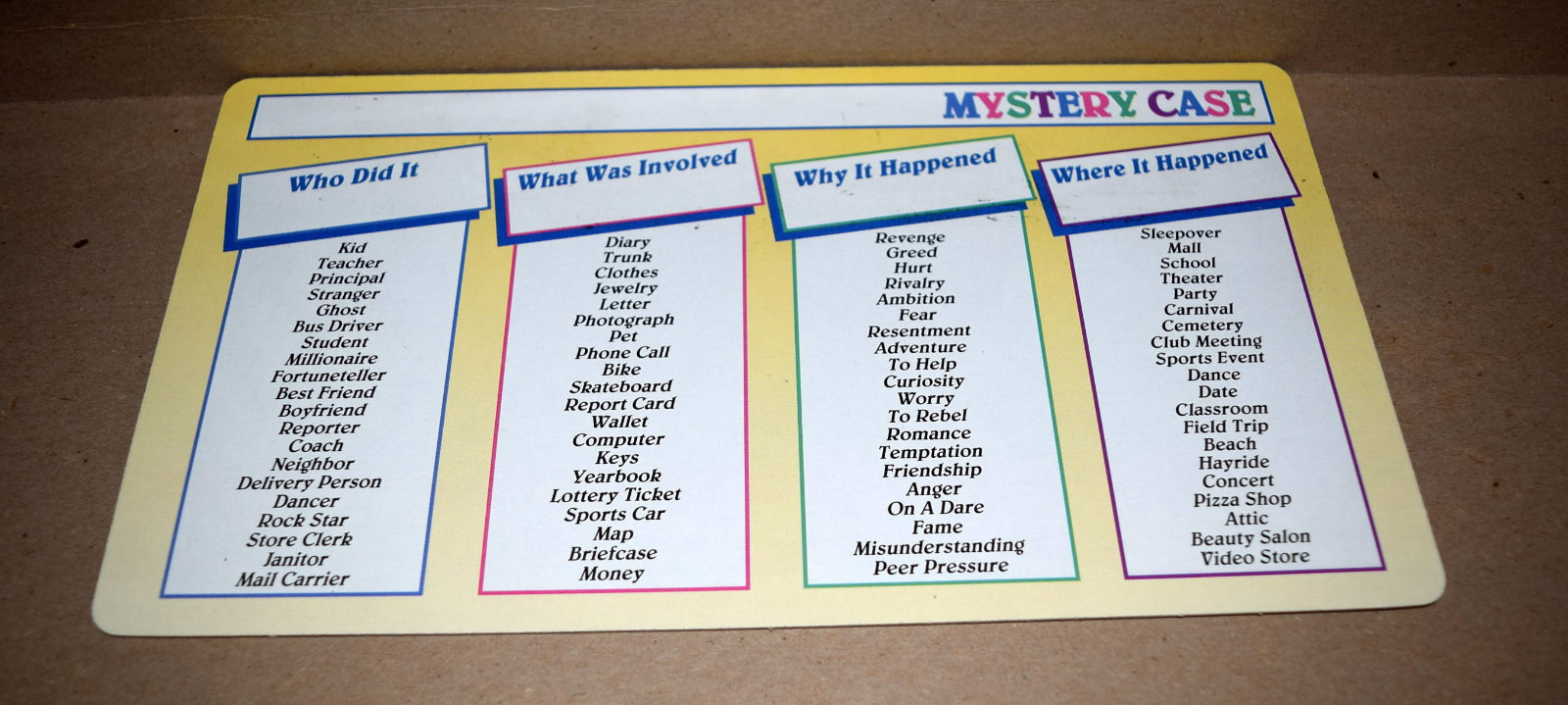 The BabySitters Club 1992 Board Game Replacement Parts Pieces Milton