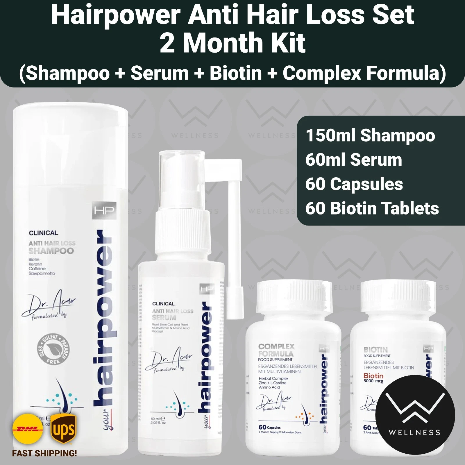 Hairpower After Hair Transplantation Anti Hair Loss Set 2 Month Kit