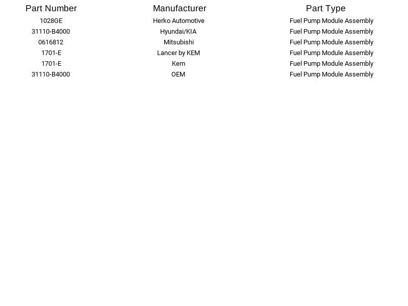 Herko Fuel Pump Module 1028GE for Mitsubishi Hyundai L200 Grand i10 1.0L 13-24 - Image 4 of 4