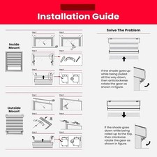 Store enrouleur sans fil