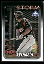 2024 Topps Pro Debut #PD-130 Jay Beshears