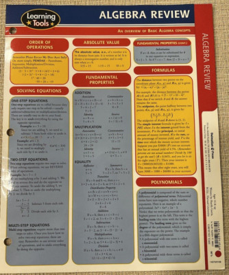 Learning Tools Algebra Review  -- An Overview of Basic Algebra Concepts