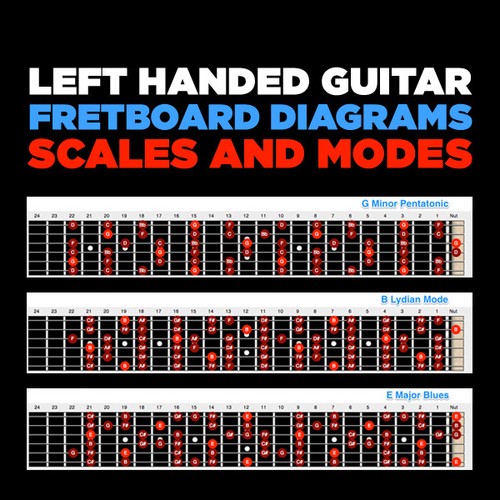 left handed pentatonic scales